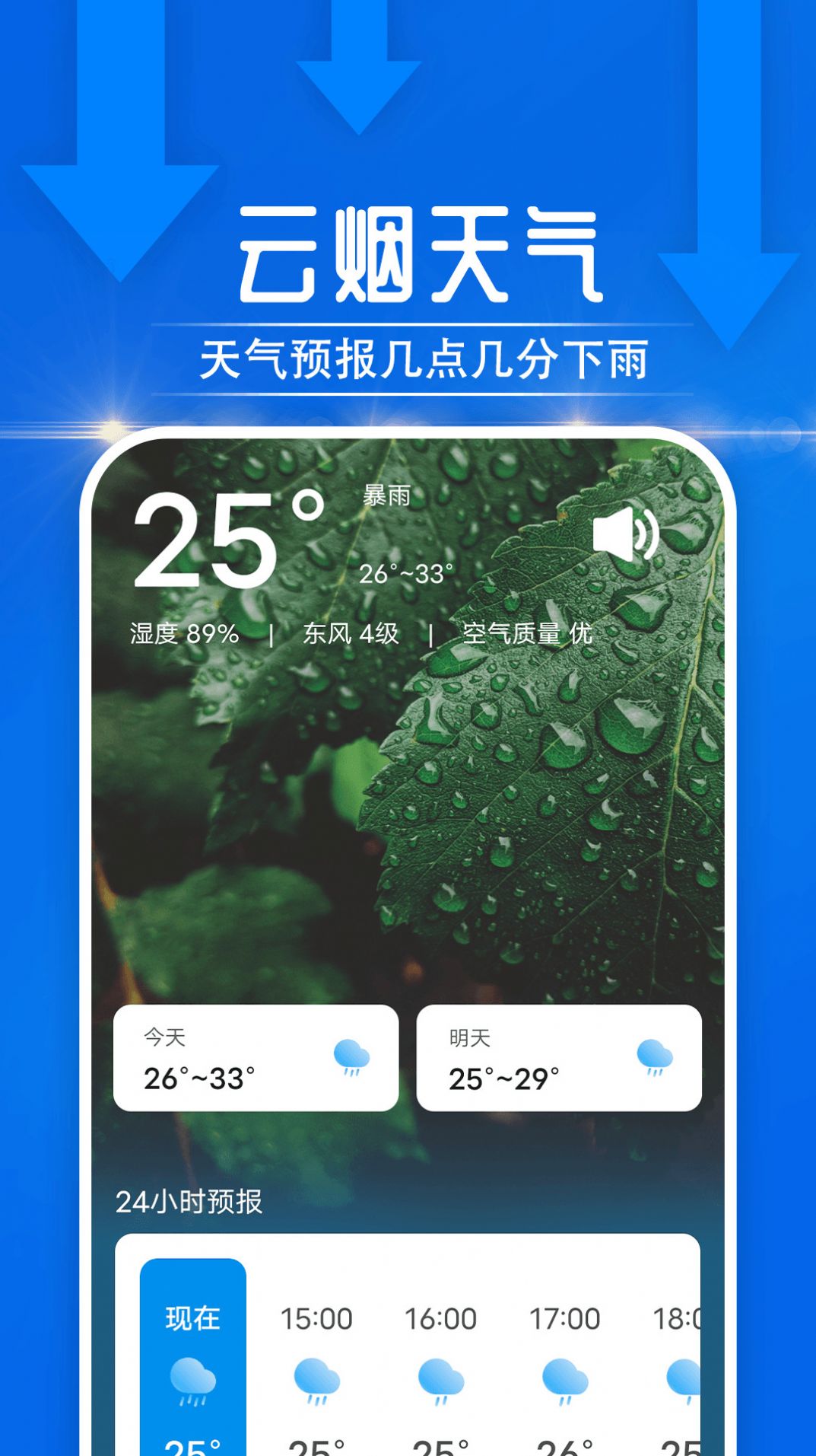 云煙天氣