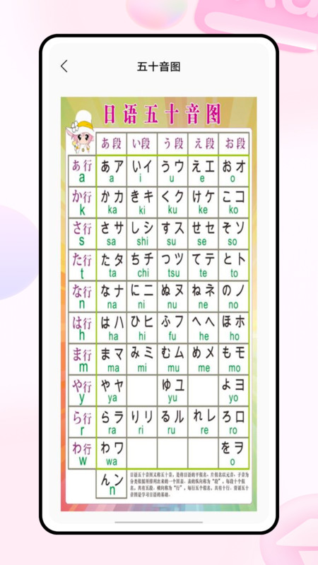 Moji日語學(xué)習(xí)詞典