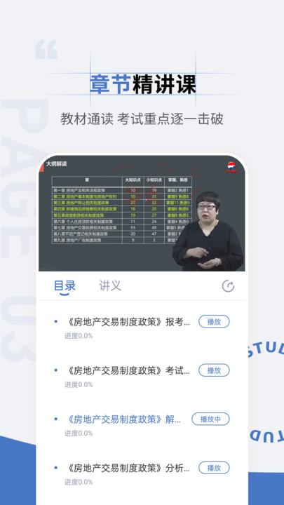 房地產(chǎn)經(jīng)紀(jì)人準(zhǔn)題匯