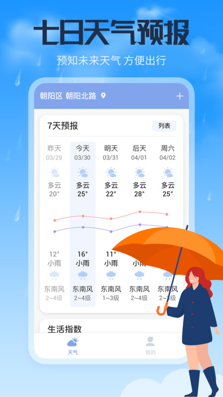 風云天氣通