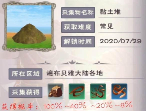 《創(chuàng)造與魔法》各水域魚(yú)類分布大全