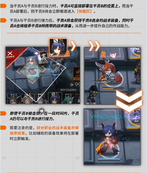 《明日方舟》保全派駐玩法介紹