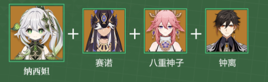 《原神》納西妲配隊推薦