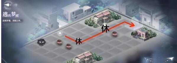 《世界之外》渡見(jiàn)春逃離夢(mèng)魘關(guān)卡通關(guān)流程