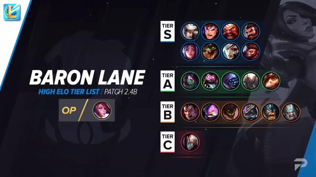 《英雄聯盟手游》2021年9月英雄強度排行介紹