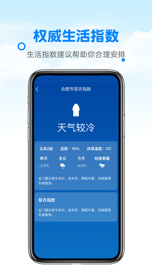 天氣預報真準