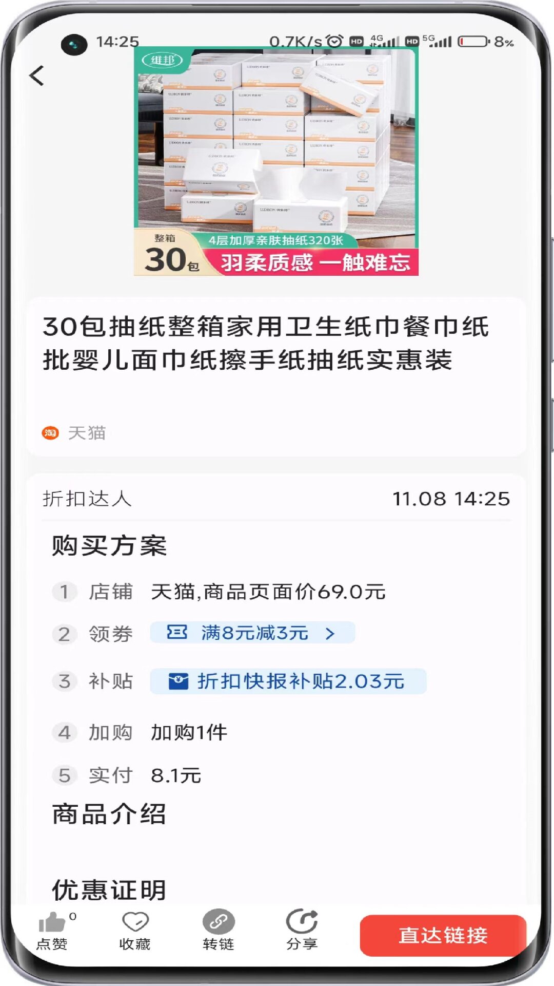 折扣快報
