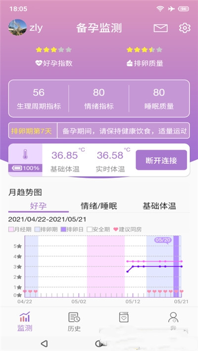 小創優孕
