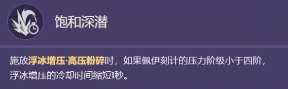 《原神》菲米尼技能介紹