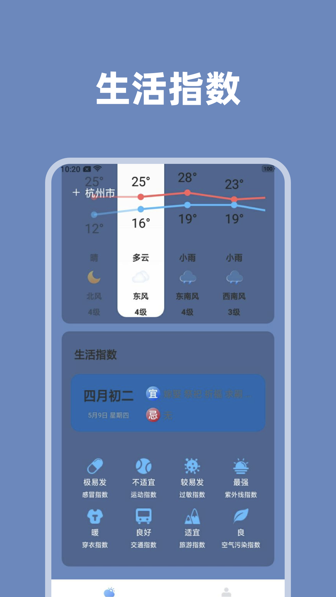 天氣掌中寶