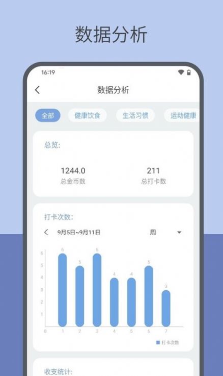 元氣打卡