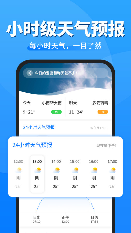 即準天氣預報