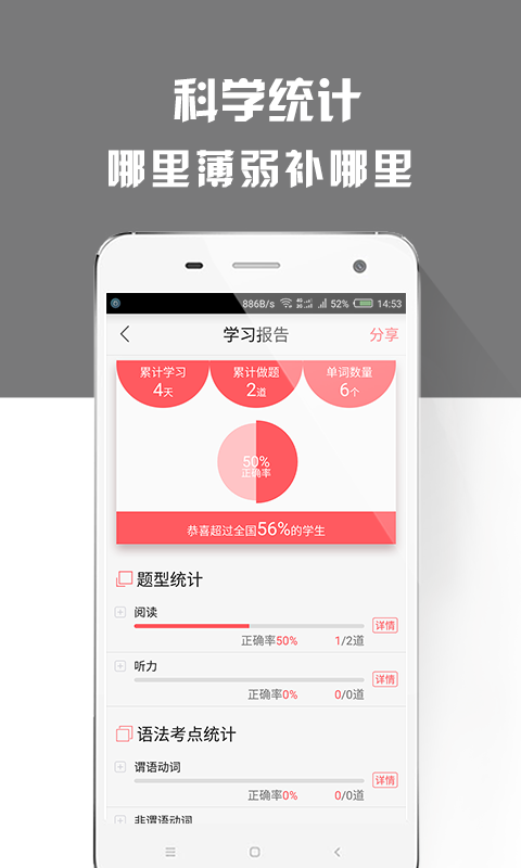 雅思備考族