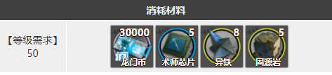 《明日方舟》異客精二材料分享