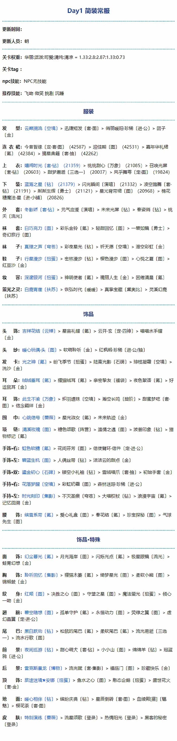 《奇跡暖暖》幽詭劇場活動玩法一覽