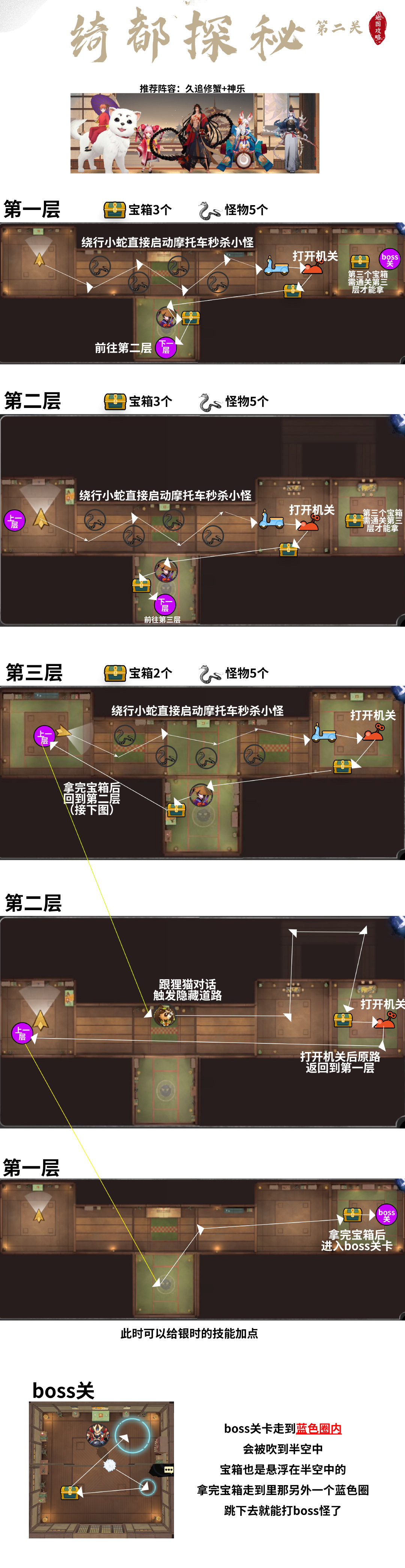 《陰陽(yáng)師》綺都探秘路線攻略