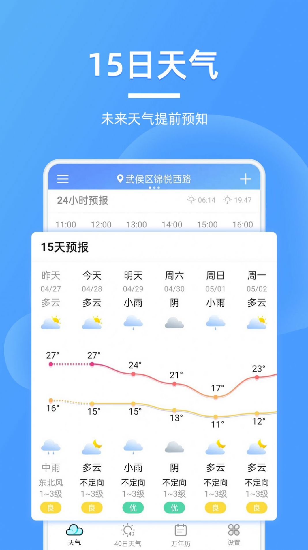 全能天氣預報