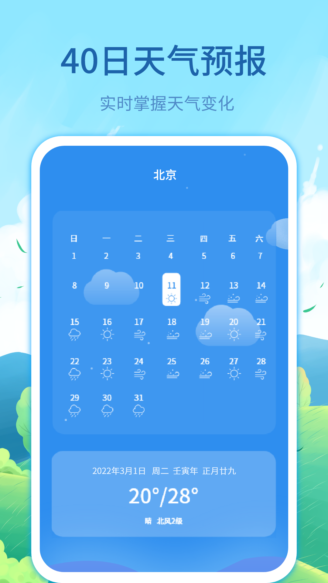 每時天氣預報