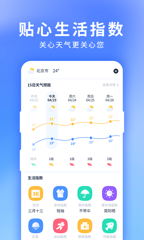 星晴天氣