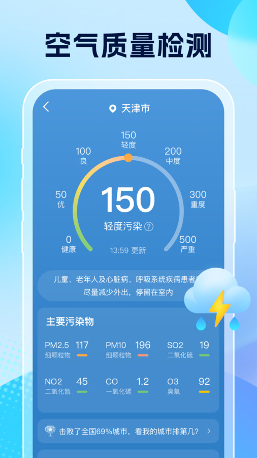 雨意天氣