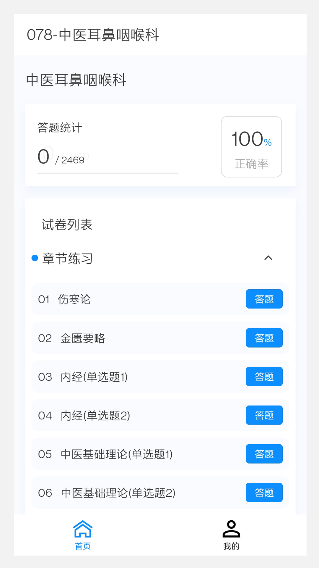 中醫(yī)耳鼻咽喉科學新題庫