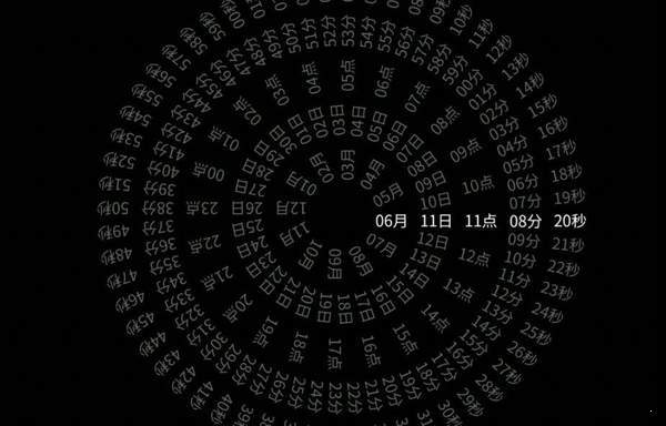 時鐘Clock