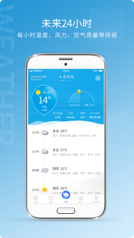 天氣預報雷達
