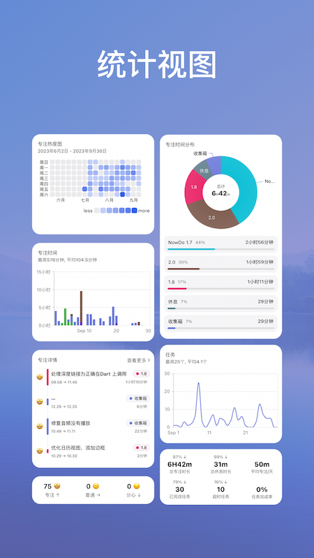 NowDo番茄鐘
