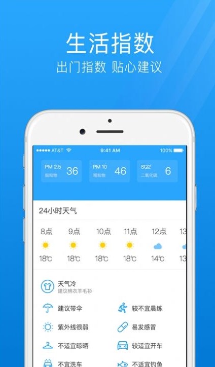 氣象天氣通