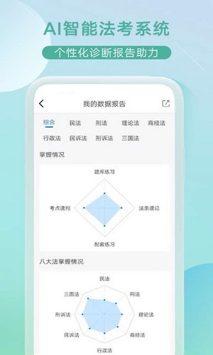 小嘟AI課