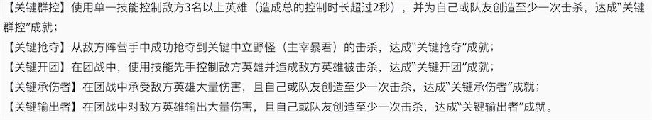 《王者榮耀》S24賽季射手的處境怎么樣？