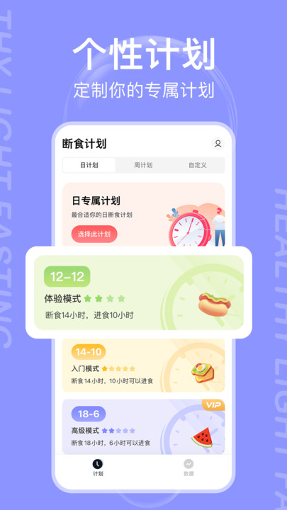 減減輕斷食