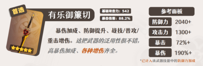 《原神》千織畢業(yè)面板攻略