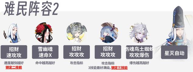 《陰陽師》決獵庭院陣容推薦