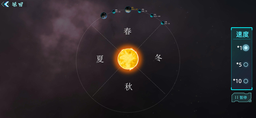 北斗二十四節(jié)氣