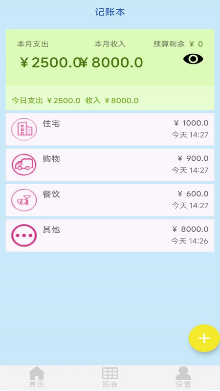 天皓博
