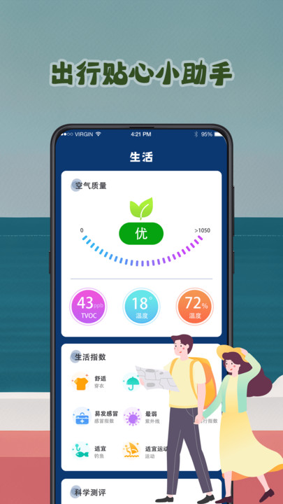 潮汐表預報
