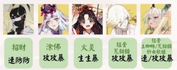 《陰陽(yáng)師》孟婆秘聞逐路之爭(zhēng)第九層陣容通關(guān)攻略