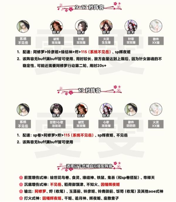 《陰陽師》觀山不見爬塔陣容推薦