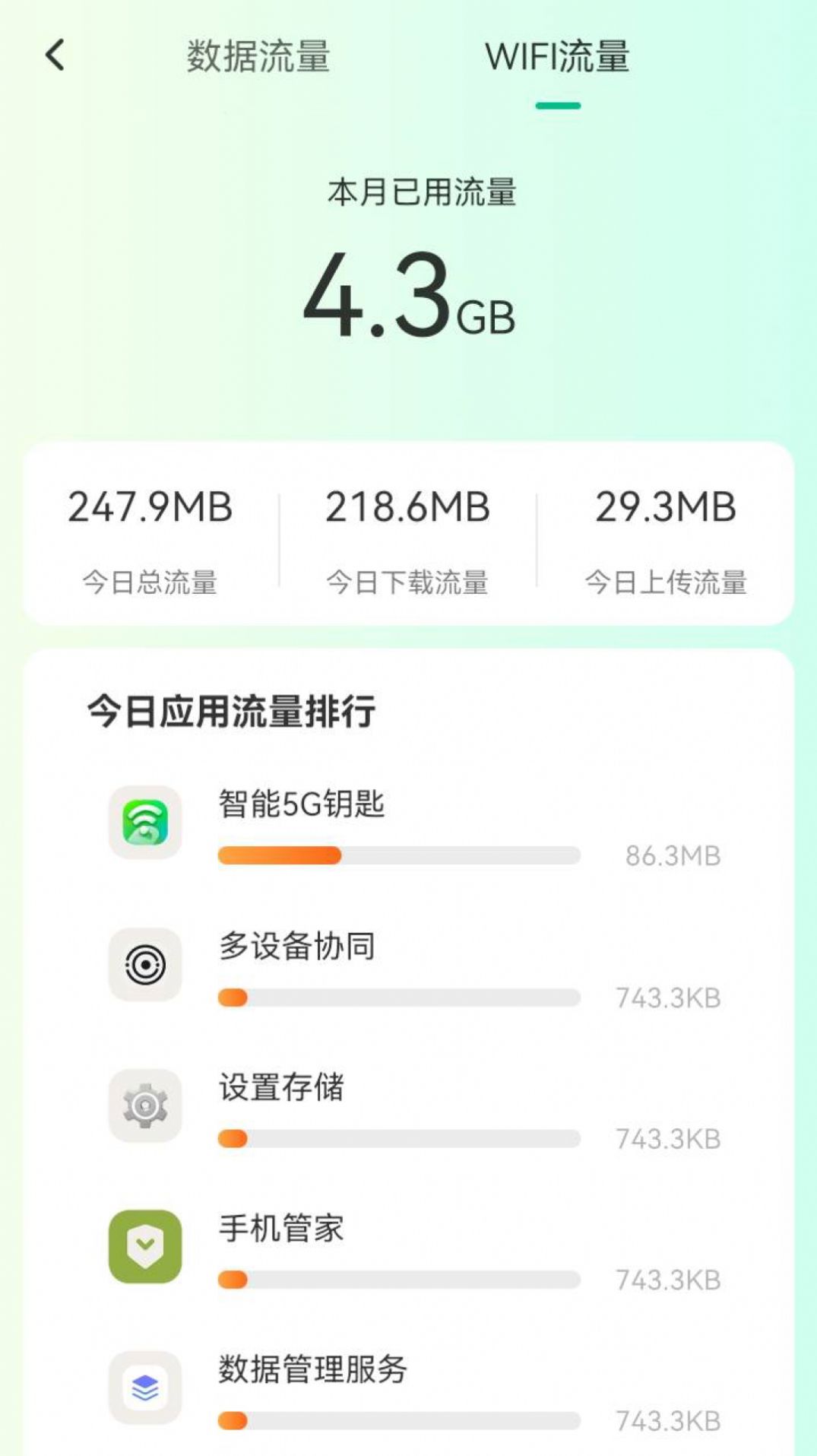 智能5G鑰匙