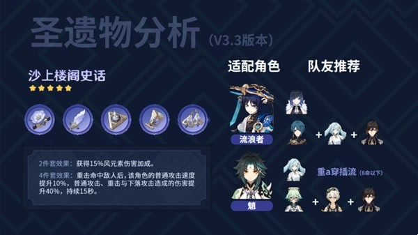 《原神》3.3版本新增圣遺物解析