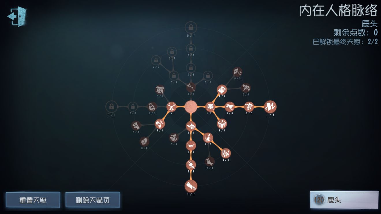 《第五人格》鹿頭天賦加點一覽