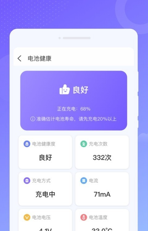 效率WiFi