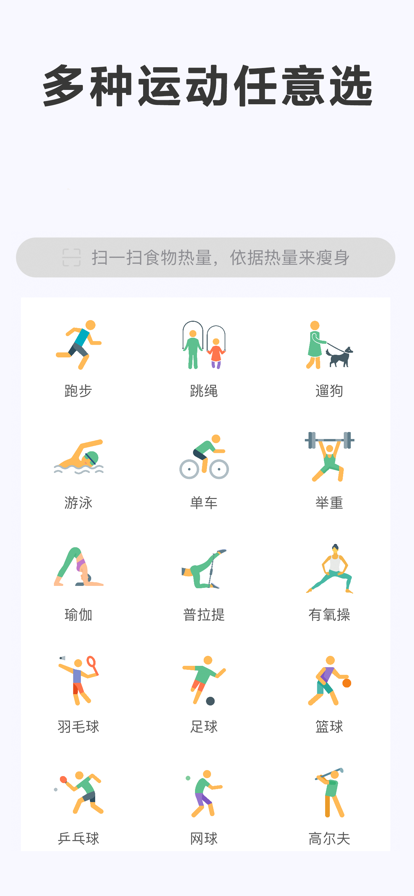 瘦身計劃局