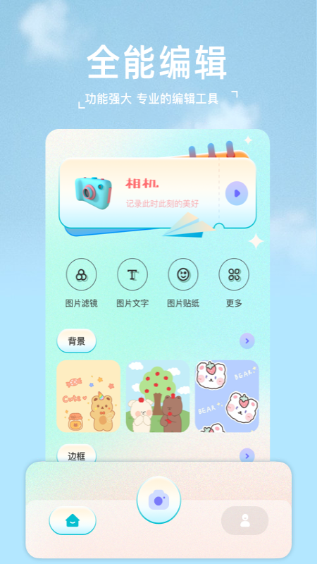 2233相機