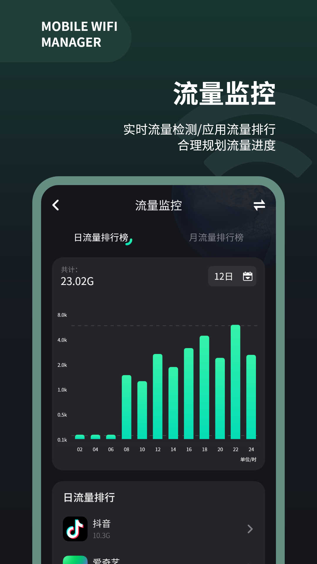 wifi測速儀