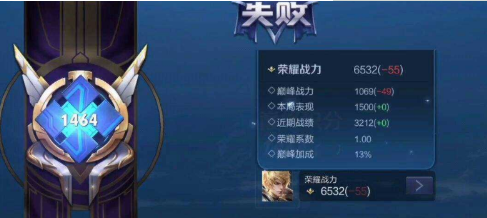 《王者榮耀》戰(zhàn)力算法介紹