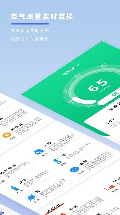 天氣預報象