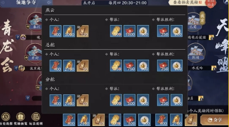 《天涯明月刀手游》領地爭奪獎勵介紹