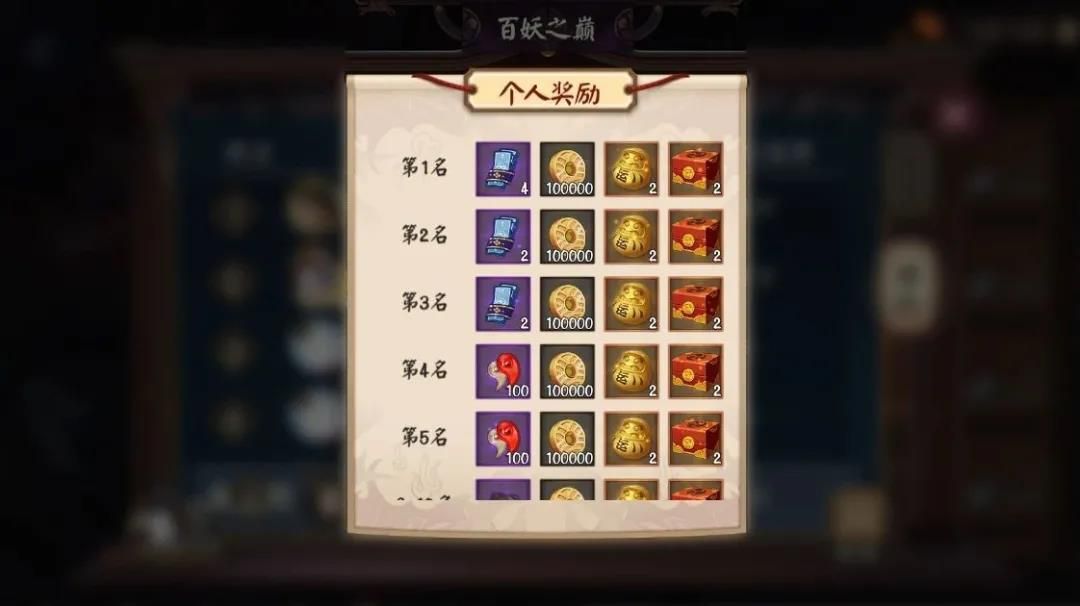 《陰陽師》2021百妖之巔陣容推薦分享